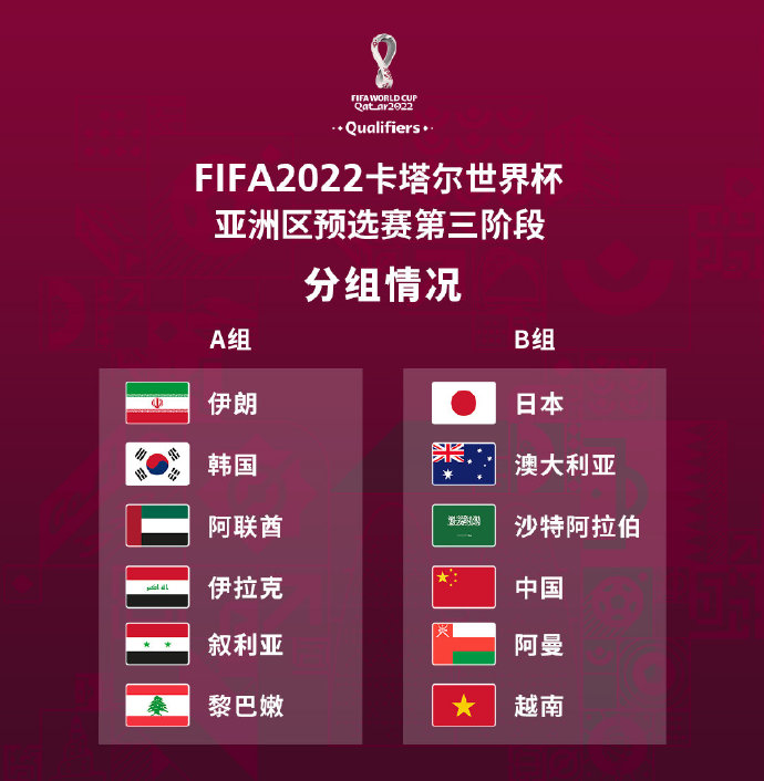 主导地位