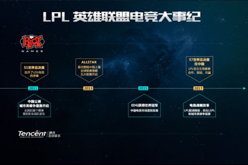 强劲对手