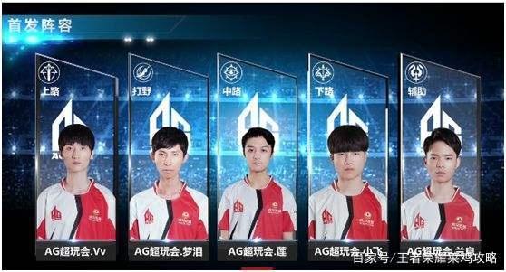 球队通过合