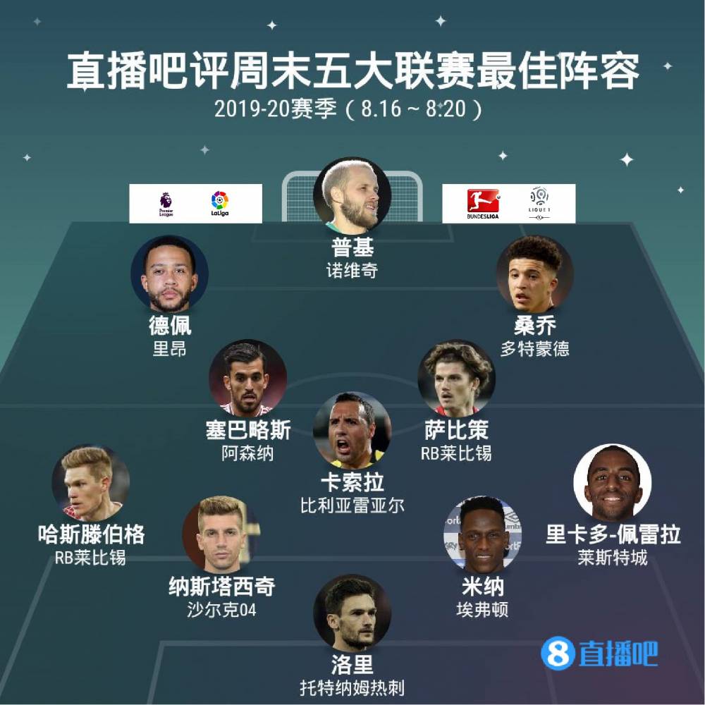未来征程