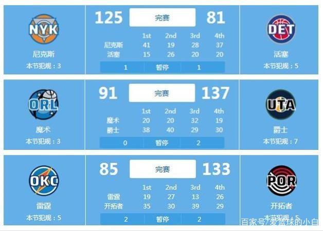 能力