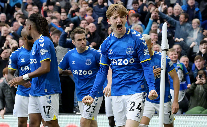 整合资源 整合资源