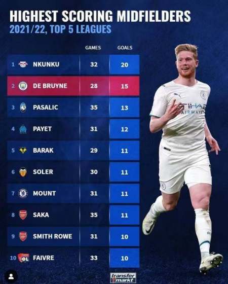 在赫罗纳在 在赫罗纳在