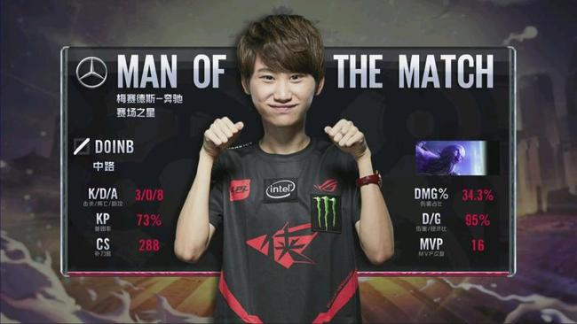 情侣在桥上 情侣在桥上