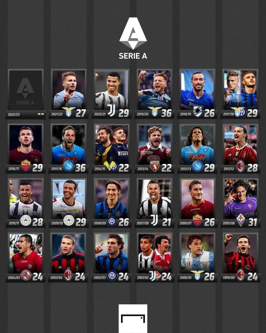 而他回归后 而他回归后