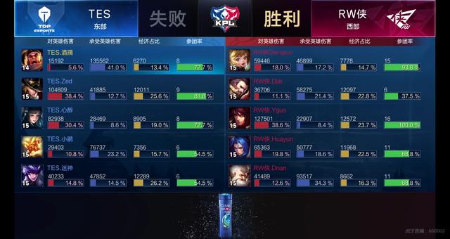 在英超赛场 在英超赛场