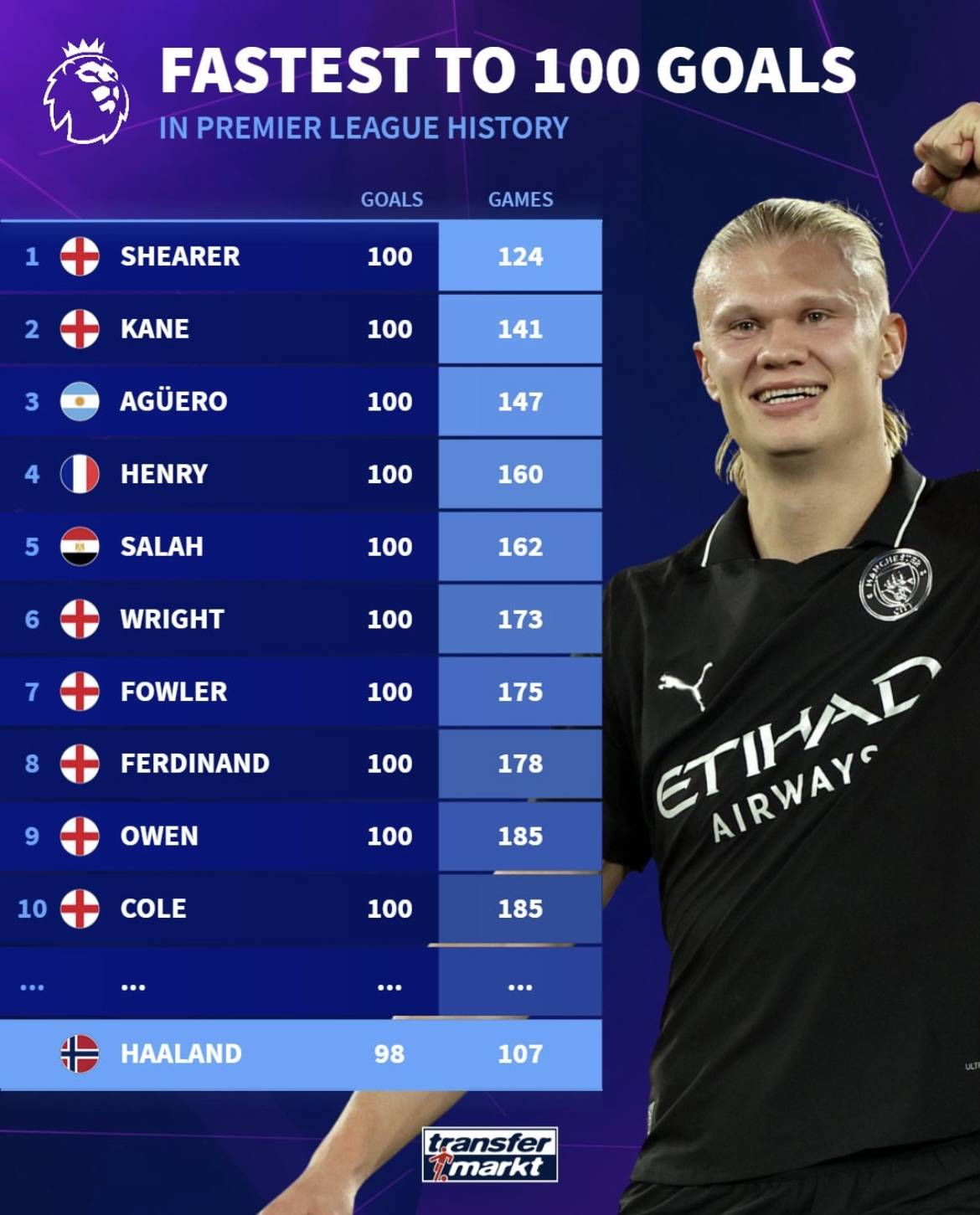 弱侧的时间 弱侧的时间